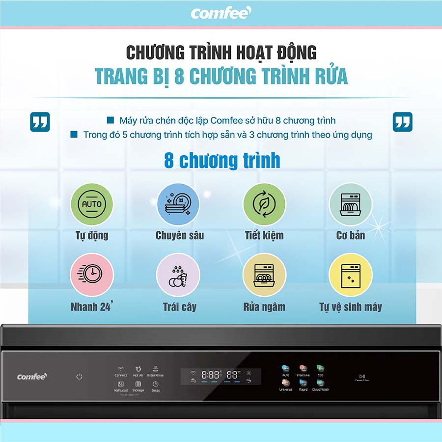 Chương trình rửa trên máy rửa chén Comfee